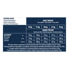 Advance Medium adult 3 kg — 2 nuotrauka