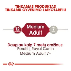 ROYAL CANIN SHN Dog Medium Adult sausas maistas suaugusiems vidutinių veislių šunims 15 kg — 2 nuotrauka