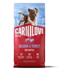 CARNILOVE Dog Active SALMON & TURKEY for Puppies maistas šunims