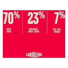 Carnilove True Fresh Sterilised Adult su antiena, sausas maistas katėms — 3 nuotrauka