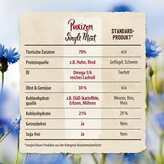 Purizon Single Meat su kalakutiena ir viržių žiedais, sausas maistas katėms, 5 - 9,9 kg — 4 nuotrauka