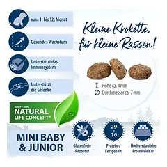 Happy Dog fit & vital Mini Puppy sausas maistas šuniukams — 2 nuotrauka
