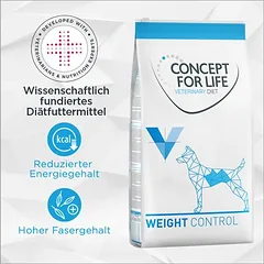 Concept for Life Veterinary Diet Weight Control Hundefutter