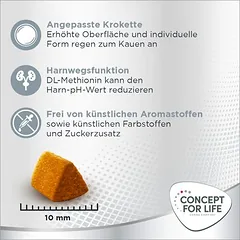 Concept for Life Oral Care sausas maistas katėms, < 1,4 kg — 5 nuotrauka