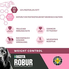 Bozita Robur Adult Light su vištiena, sausas maistas šunims — 2 nuotrauka