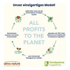 Almo Nature Life Maintenance Adult su lašiša ir ryžiais Medium, sausas maistas šunims — 4 nuotrauka