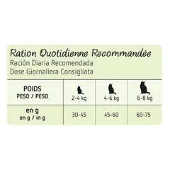 Ultima Nature No Grain Sterilized su jautiena, sausas maistas katėms — 3 nuotrauka