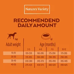 Nature’s Variety HEALTHY GRAINS PUPPY MED/MAXI (vištiena)3 kg