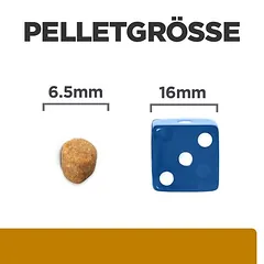 Hill's Prescription Diet s/d Urinary Care su vištiena, sausas maistas katėms, 5 - 9,9 kg — 4 nuotrauka