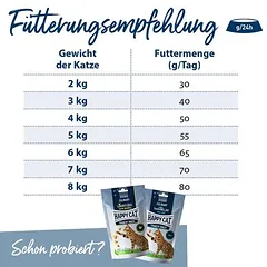 Happy Cat Sterilised Adult su jautiena, sausas maistas katėms, > 10 kg — 5 nuotrauka