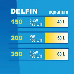 Happet DELFIN vidinis filtras akvariumui — 3 nuotrauka