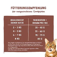 Sanabelle Indoor su perlinėmis vištelėmis, sausas maistas katėms, 5 - 9,9 kg — 4 nuotrauka