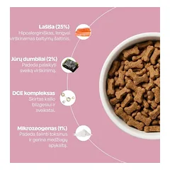 Visų veislių jaunų tamsaus kailio šunų begrūdis pašaro papildas - skanėstai su lašiša, 150 g — 3 nuotrauka