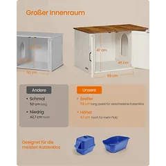 Kačių kraiko dėžės spintelė Feandrea PCL012W01, Dvigubos durys, Ruda/balta, 85 × 48,5 × 50 cm — 4 nuotrauka