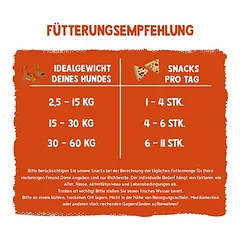  Sammy's Fruchtschnitten  — 4 nuotrauka