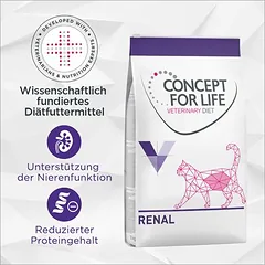 Concept for Life Veterinary Diet Renal