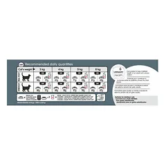 Royal Canin FCN Appetite Control sausas maistas katėms 2 kg — 2 nuotrauka