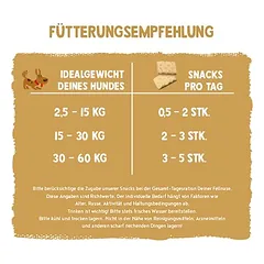 Sammy's Knusper-Cracker  — 4 nuotrauka