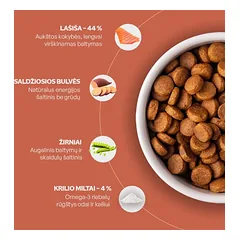 Suaugusių mažų ir labai mažų veislių baltakailių šunų sausas pašaras su lašiša, 1,5 kg — 5 nuotrauka