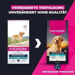 Eukanuba Adult Breed Care Labrador Retriever