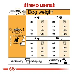 ROYAL CANIN West Highland White Terrier sausas pašaras šunims, BHN 1.5kg — 3 nuotrauka