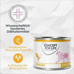 Concept for Life Veterinary Diet Urinary Huhn