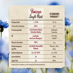 Purizon Single Meat bandomasis rinkinys 3 x 1 kg, sausas maistas šunims, < 1,4 kg — 3 nuotrauka