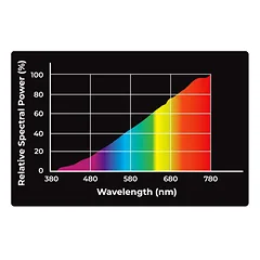 REP NOVA terariumo lempa UVA 25W — 2 nuotrauka