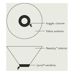 KVP EZ Soft e-collar 14-31 cm — 3 nuotrauka
