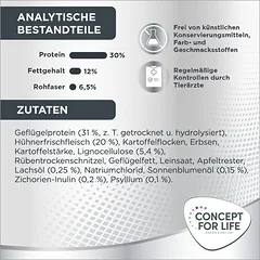 Concept for Life Mini Sterilised sausas maistas šunims — 5 nuotrauka
