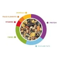 Maistas suaugusiems dekoratyviniams triušiams Grandmix 850 g — 3 nuotrauka