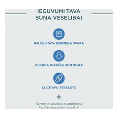 Virbac HPM Dog Weight Loss & Diabetes (1) veterinarinis maistas šunims 7 kg — 4 nuotrauka