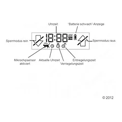 SureFlap augintinių durelės su mikroschema, Priedas: RFID kaklo pakabukai (2 vnt.) (BE augintinių durelių) — 3 nuotrauka