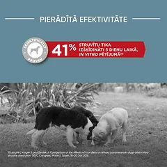 Virbac HPM Dog Urology Dissolution & Prevention (1) veterinarinis maistas šunims 12 kg — 5 nuotrauka