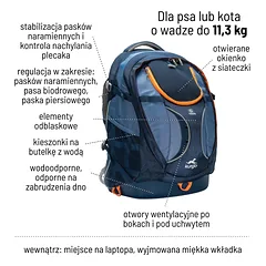 Kurgo G - Train K9 Pack Ink - kuprinė šunims ir katėms, Morski — 2 nuotrauka