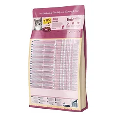 Happy Cat Minkas Sterilised visavertis pašaras suaugusioms kastruotoms katėms 10 kg — 5 nuotrauka