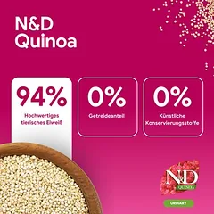 Farmina N&D Adult Quinoa Weight Management su ėriena, kvinoja, brokoliais ir smidrais, sausas maistas katėms, 5 - 9,9 kg — 2 nuotrauka