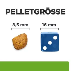 Hill's Prescription Diet j/d Metabolic + Mobility su vištiena, sausas maistas katėms, 5 - 9,9 kg — 3 nuotrauka