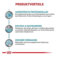 Royal Canin Veterinary Canine Sensitivity Control sausas maistas šunims, 5 - 9,9 kg — 3 nuotrauka