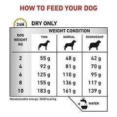 Royal Canin Vet VD Urinary S/O veterinarinis maistas mažiems šunims 1.5kg — 2 nuotrauka