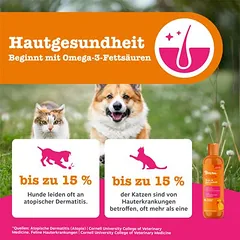 Zesty Paws Skin & Coat lašišų aliejus, papildas, 125 - 249 g — 5 nuotrauka
