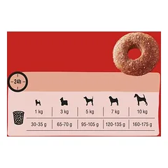 Frolic Mini jautiena, sausas maistas šunims, 1,5 - 2,9 kg — 4 nuotrauka