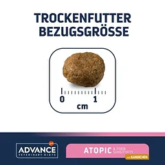 Advance Veterinary Diets Atopic su triušiena, sausas maistas šunims, > 10 kg — 5 nuotrauka