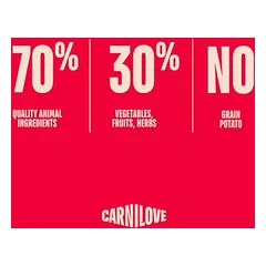 Carnilove Active Junior Large Breed su lašiša ir kalakutiena, sausas maistas šunims — 2 nuotrauka