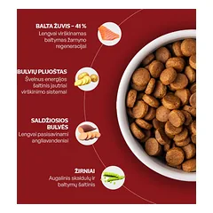 Nature's Protection Superior Care suaugusių, visų veislių šunų, turinčių virškinimo sutrikimų, sausas dietinis pašaras su balta žuvimi, 10 kg — 4 nuotrauka