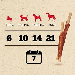 Pedigree Ranchos Wrap skanėstai šunims — 5 nuotrauka