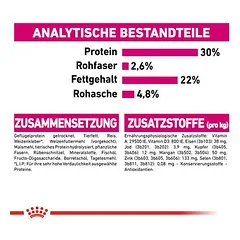 Royal Canin Mini Exigent sausas maistas šunims — 4 nuotrauka