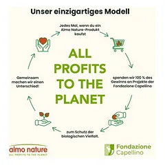 Almo Nature Daily Menu drėgnas maistas katėms, ekonominė pakuotė 24 x 85 g