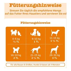 Zesty Paws Skin & Coat lašišų aliejus, papildas, 125 - 249 g — 4 nuotrauka