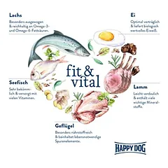 Happy Dog Supreme fit & vital Puppy sausas maistas šuniukams — 4 nuotrauka